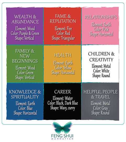 The Ultimate Guide to Bagua Mirror Usage: Protection, Energy Deflection, and Placement for Your Front Door