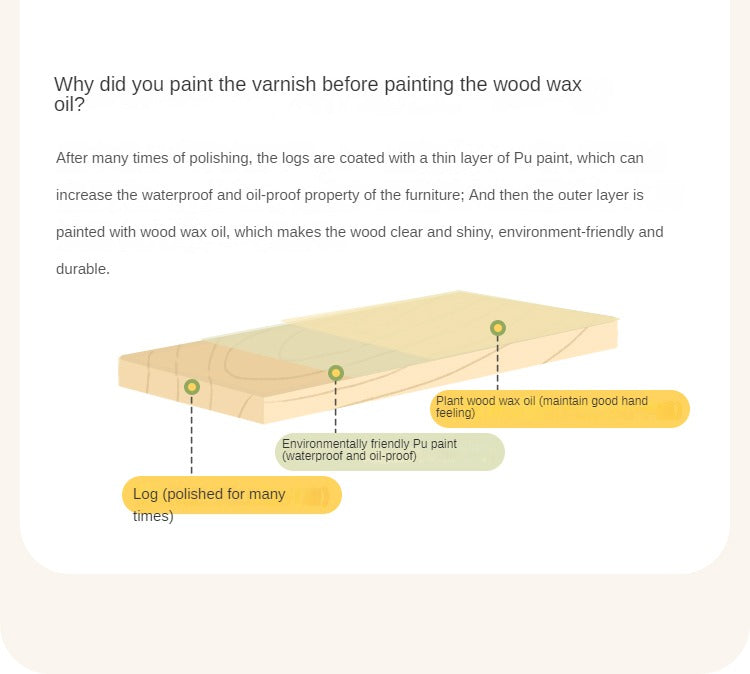Beech Solid Wood Children's Study Desk