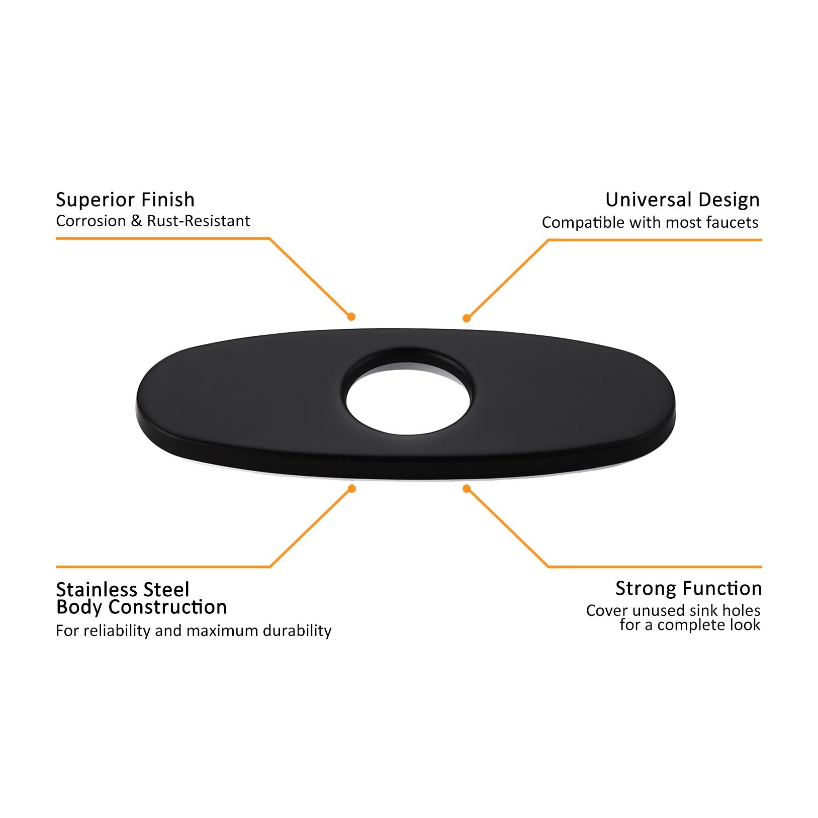 Faucet Deck Plate Escutcheon for 1-Hole Faucet Installation Matte Black Finish
