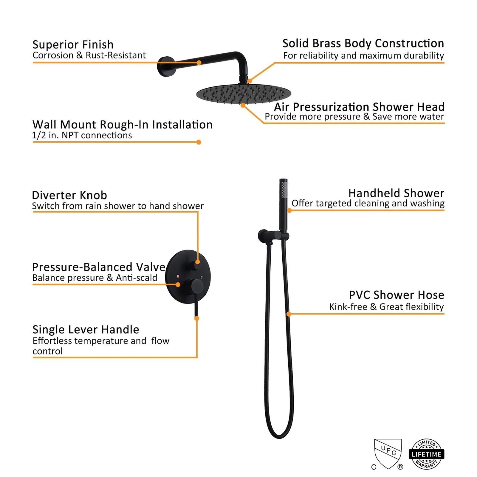 12" Matte Black Wall Mounted Rain Shower System with Rainfall Shower Head Solid Brass