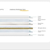 Beech solid wood Kids bed multi-functional bunk bed<