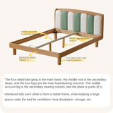 Beech Solid Wood Soft Single Kid's Bed