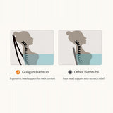 Illustration comparing ergonomic bath design with head support to a standard design without support.