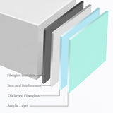 Illustration showing layers of insulation and structure for a protective material.