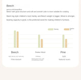 Beech solid wood Children's Soft Bed<