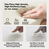 Close-up of cream foam cushion with a hand pressing into it, plus comparison panels of finger-pressed foam