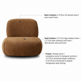 Brown upholstered swivel chair cutaway diagram labeling back cushion, seat cushion, and frame on white