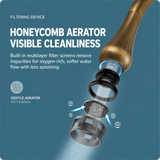 Honeycomb aerator with multilayer filter screens for cleaner water flow, minimizing splashing.