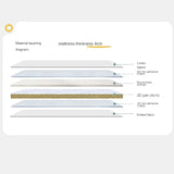 Poplar solid wood Little White Bear kids Bed<