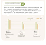 Beech Solid Wood Children's, Montessori Floor Bed<