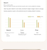 Beech solid wood children's bed with guardrails spliced bed<