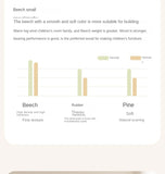 Beech solid wood children's bed with guardrails spliced bed<