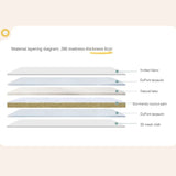 Birch Solid Wood Mother-and-child platform bed, headboard-free bed