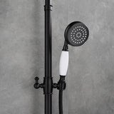 Wandmontiertes Duschsystem im Industriestil mit 2 Funktionen in Schwarz